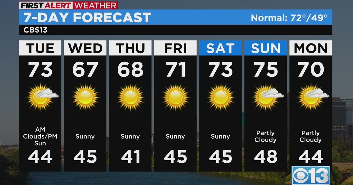 Tuesday morning weather forecast - Apr. 11, 2023