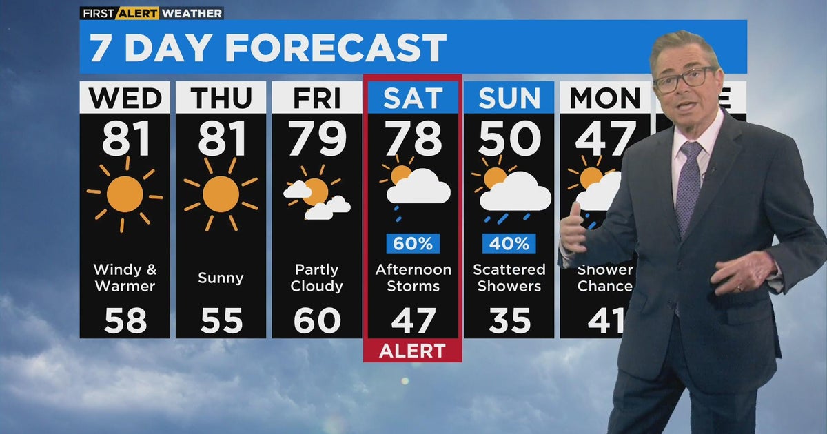 First Alert Weather: Fire Weather Warning in effect - CBS Chicago