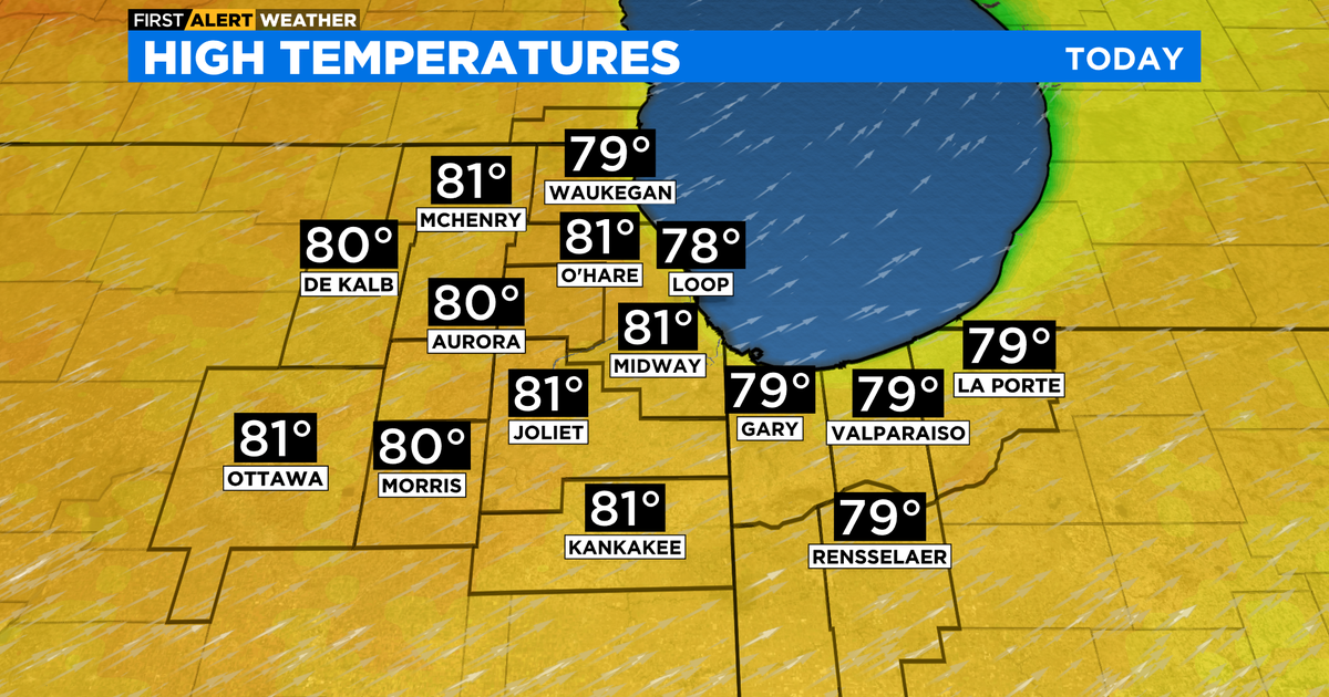 Chicago First Alert Weather: Temperatures in the 80s Wednesday - CBS ...