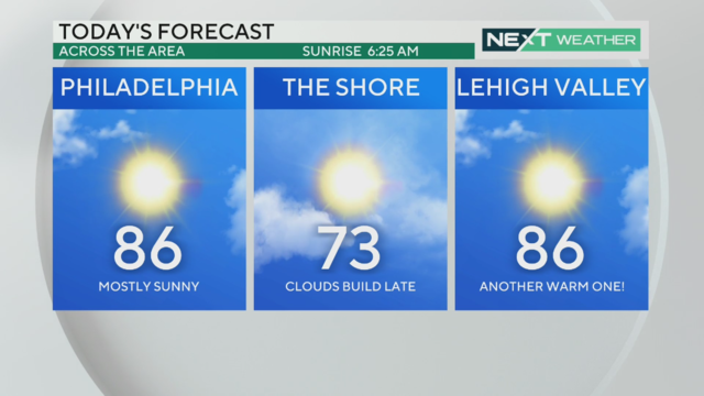 forecast-for-philadelphia-jersey-shore-and-lehigh-valley.png 