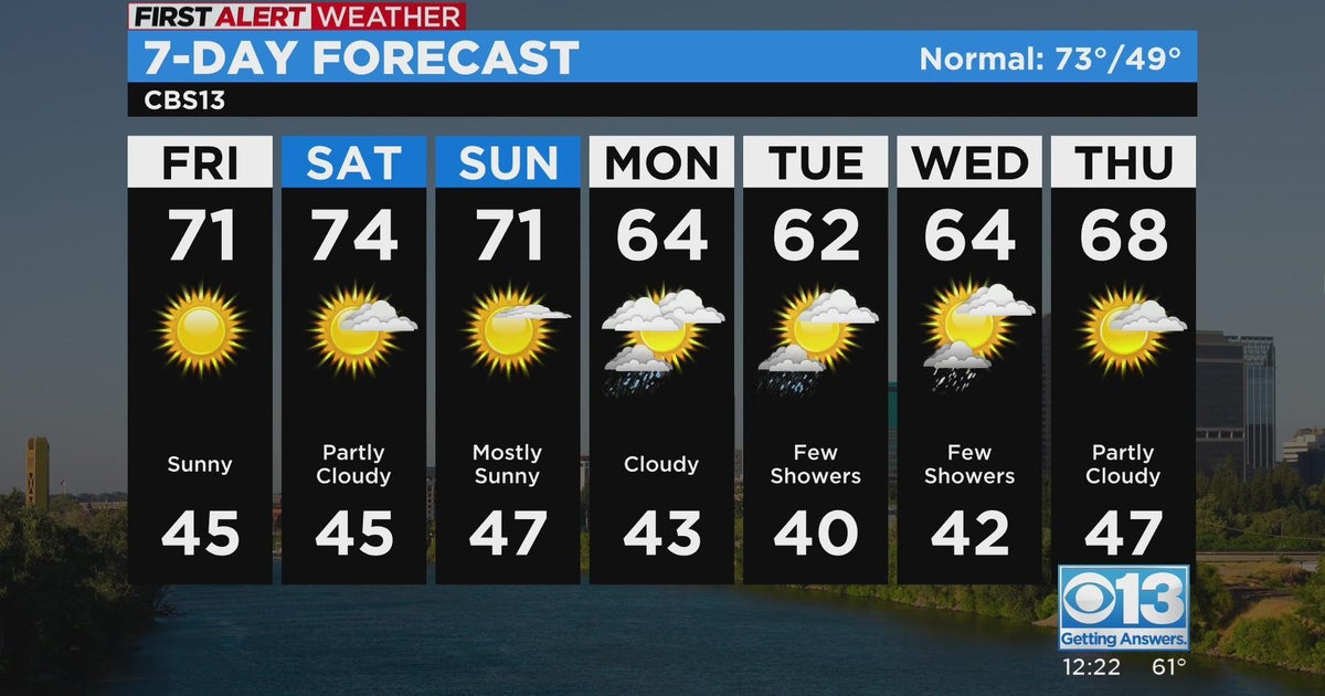 Friday afternoon weather forecast - Apr. 14, 2023