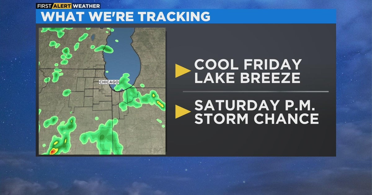 Chicago First Alert Weather: Cool Friday lake breeze - CBS Chicago