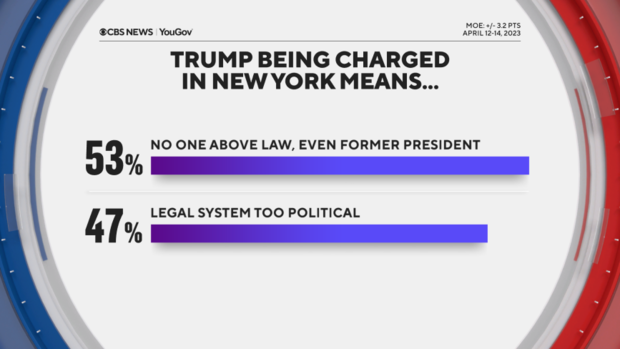trump-being-charged-in-nyc.png 