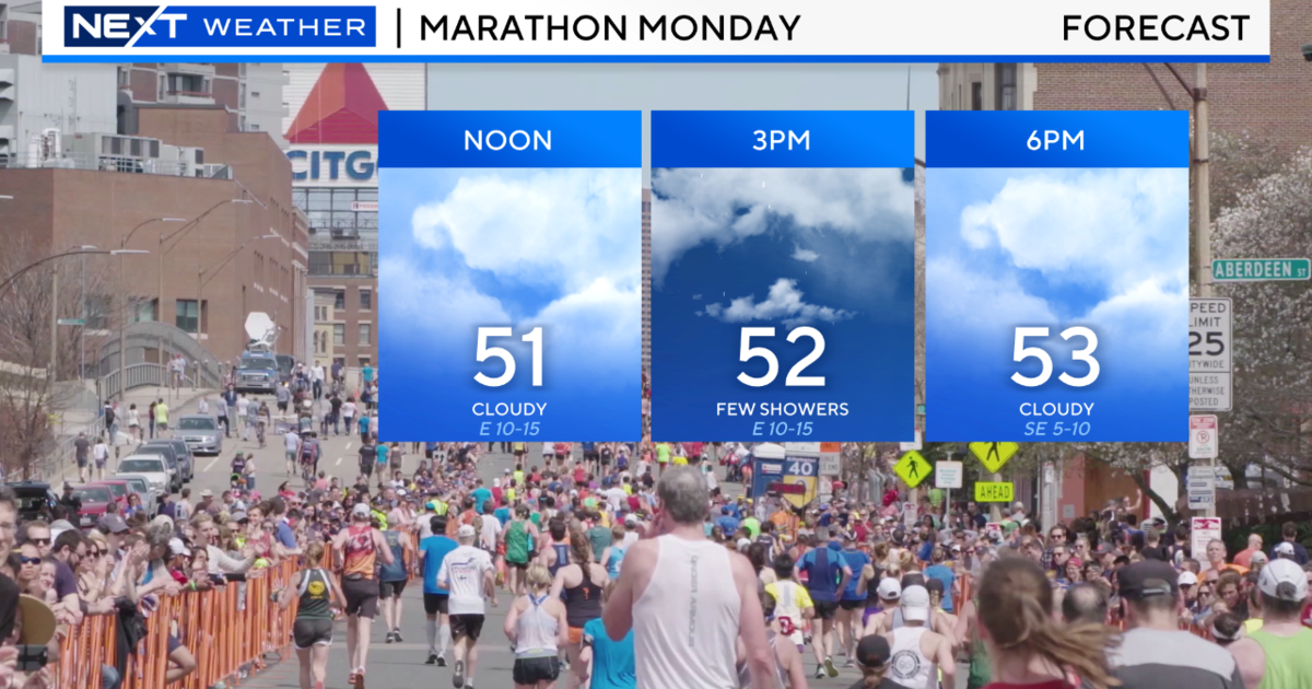 Boston Marathon weather forecast rain, windy and chilly CBS Boston