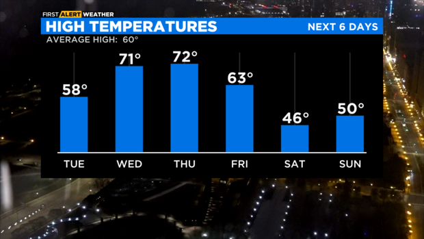 high-temperatures-am-8.png 