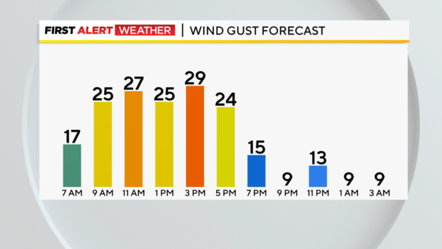 pittsburgh-wind-gusts-4-18-2023.png 