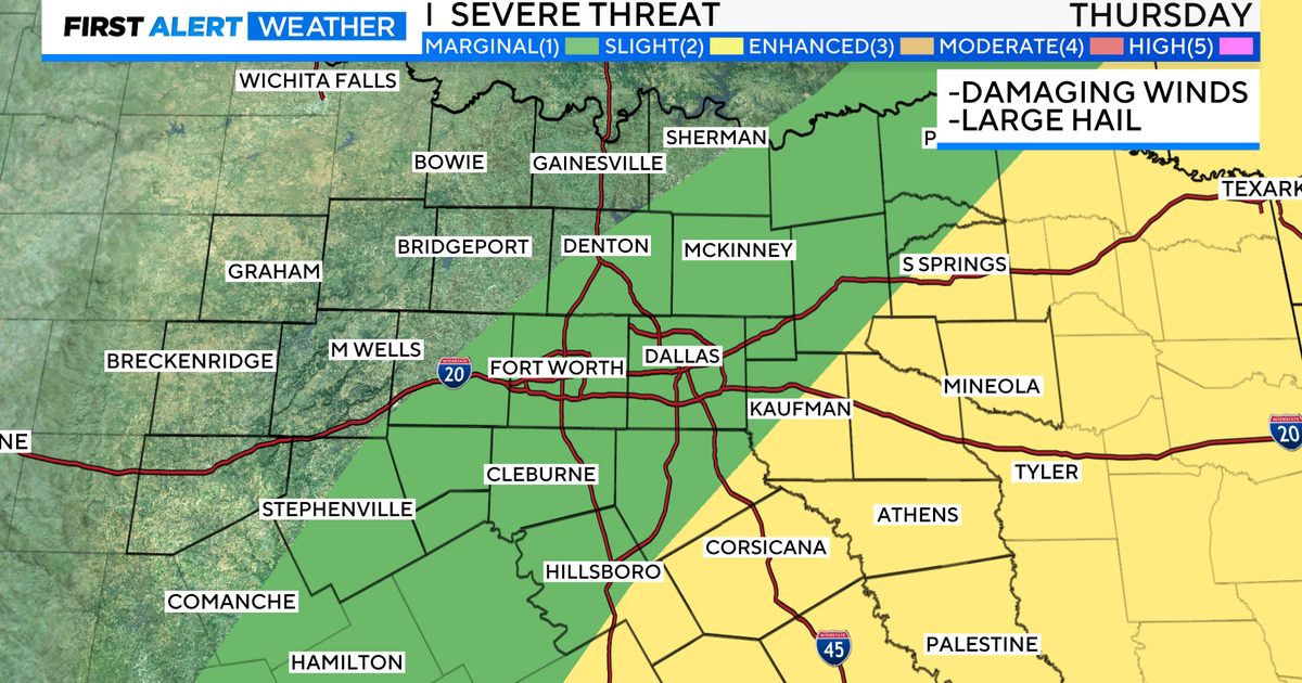 Weather Alerts on Wednesday and Thursday for North Texas CBS Texas