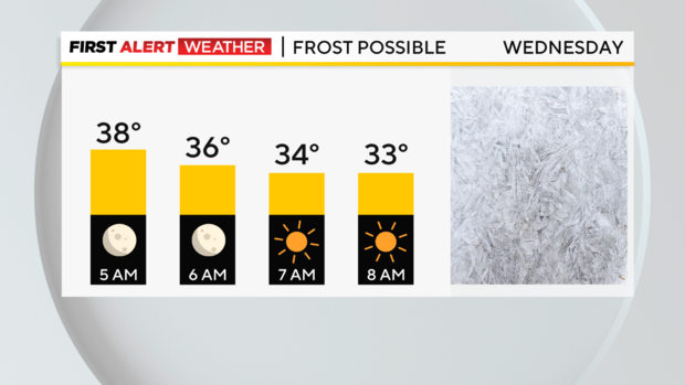 pittsburgh-frost-possible-4-18-2023.png 