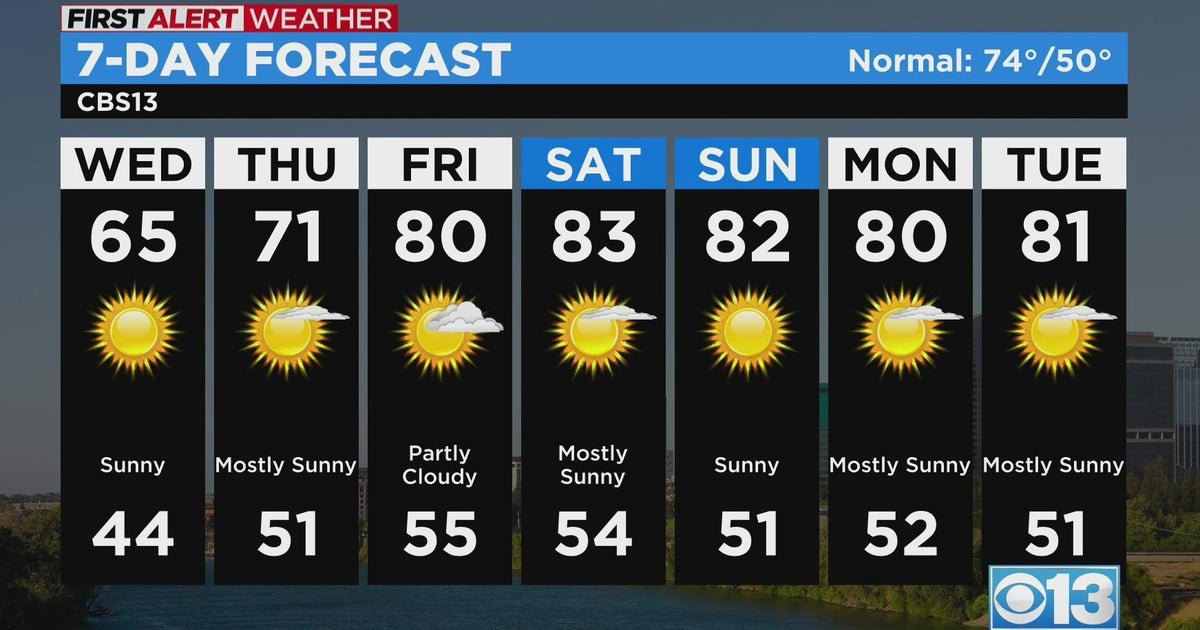Wednesday morning weather forecast - Apr. 19, 2023