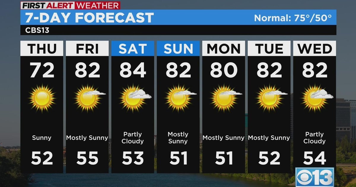 Thursday afternoon weather forecast - April 20, 2023
