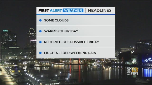 Clear blue sky background with clouds and bright sun 