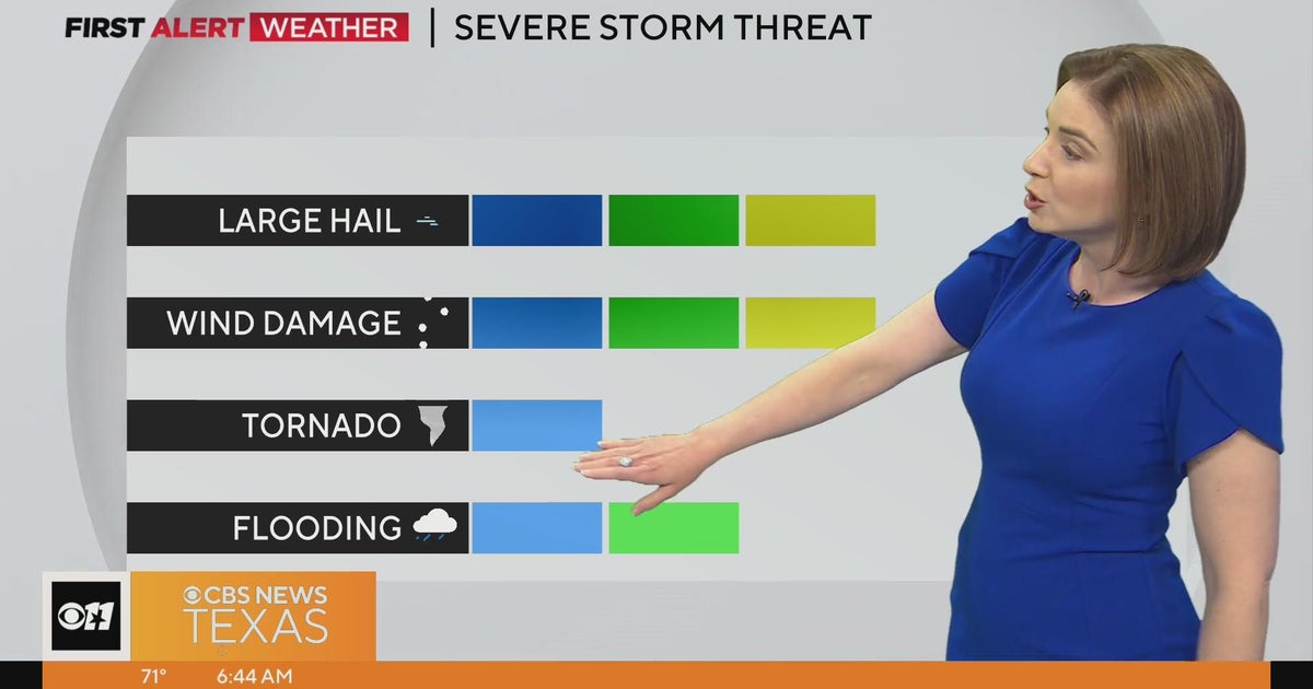 Severe weather threat for North Texas in Thursday forecast - CBS Texas