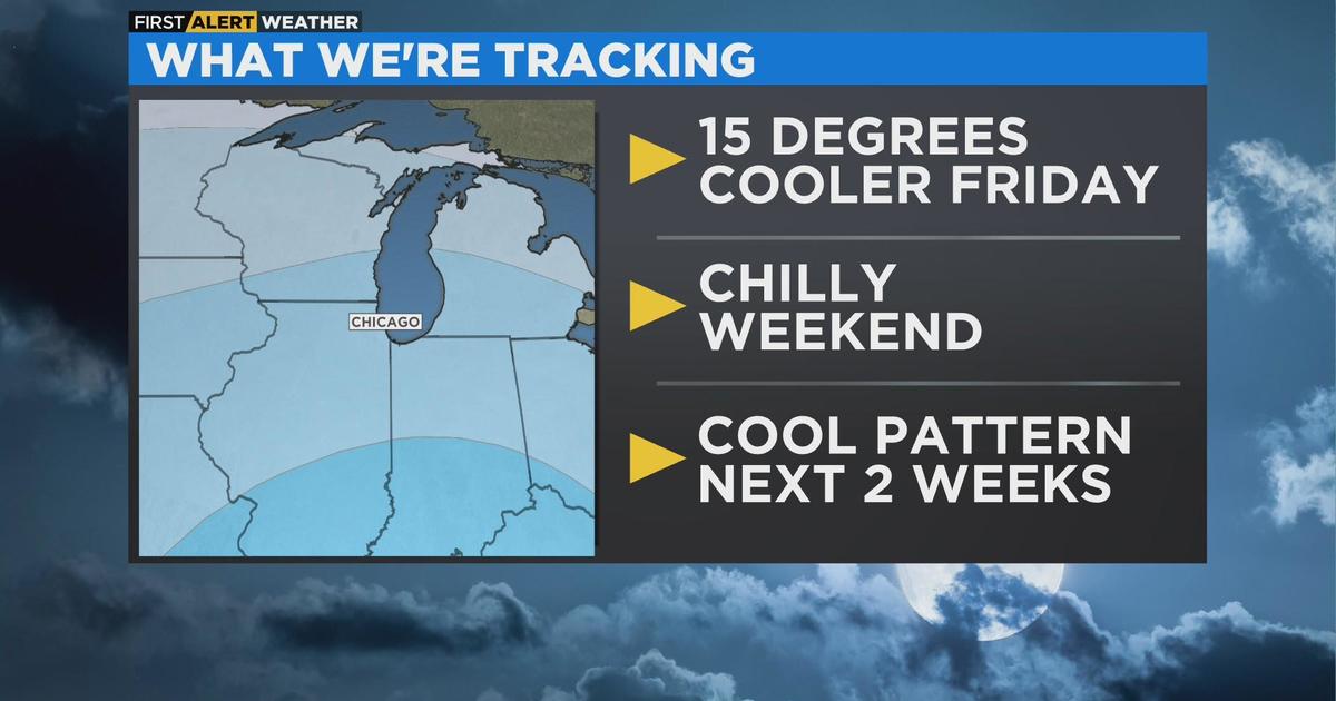 Chicago First Alert Weather: Cooler Friday And This Weekend - CBS Chicago