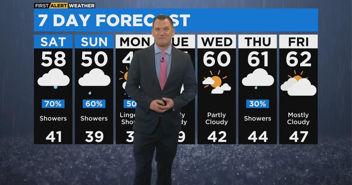 First Alert Weather: Scattered showers through the weekend - CBS Chicago