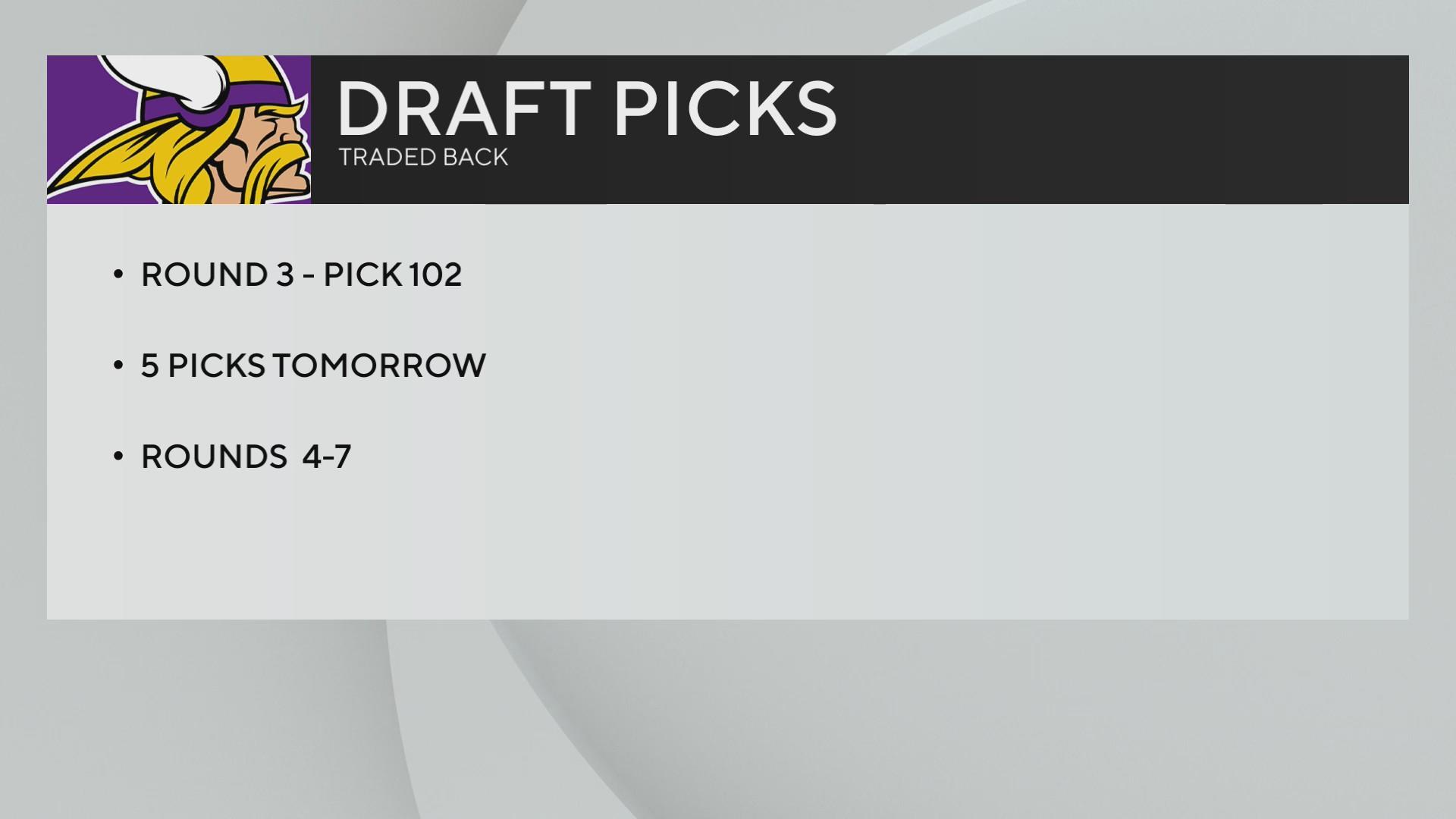 2023 NFL Draft: Vikings trade down for 3 picks - CBS Minnesota