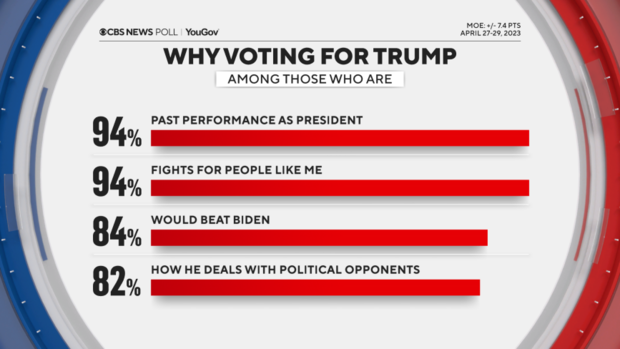 why-voting-trump-1.png 