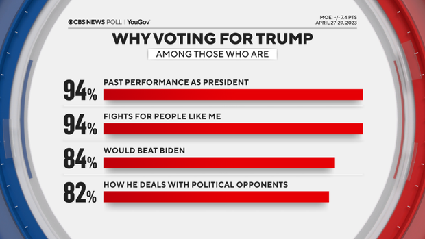 why-voting-trump-1.png