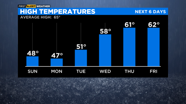 high-temperatures-am-11.png 