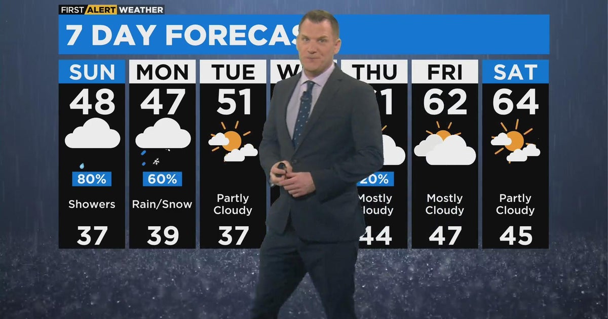 First Alert Weather: Cooler temps with rain, wind - CBS Chicago