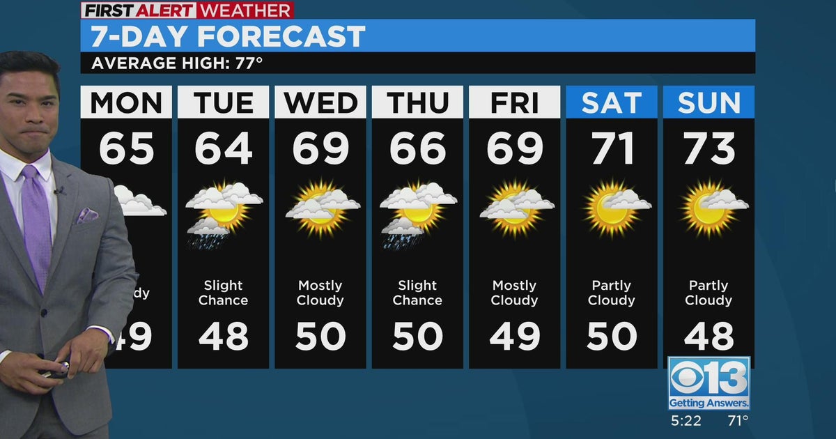 Sunday evening forecast: April 20, 2023