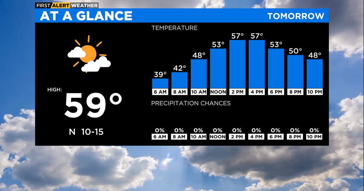 Chicago First Alert Weather: Warmer weather ahead - CBS Chicago