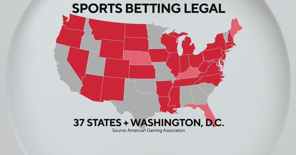 Legal Washington Sports Betting