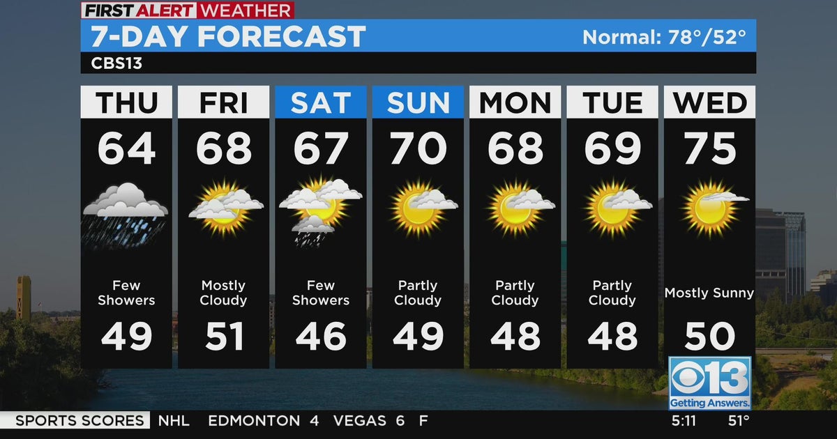 Thursday morning weather forecast - May 4, 2023