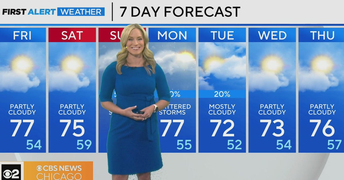 First Alert Weather: Starting to feel like spring - CBS Chicago