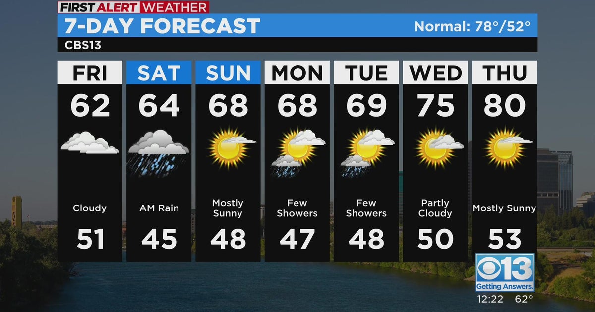 Friday afternoon weather forecast - May 5, 2023