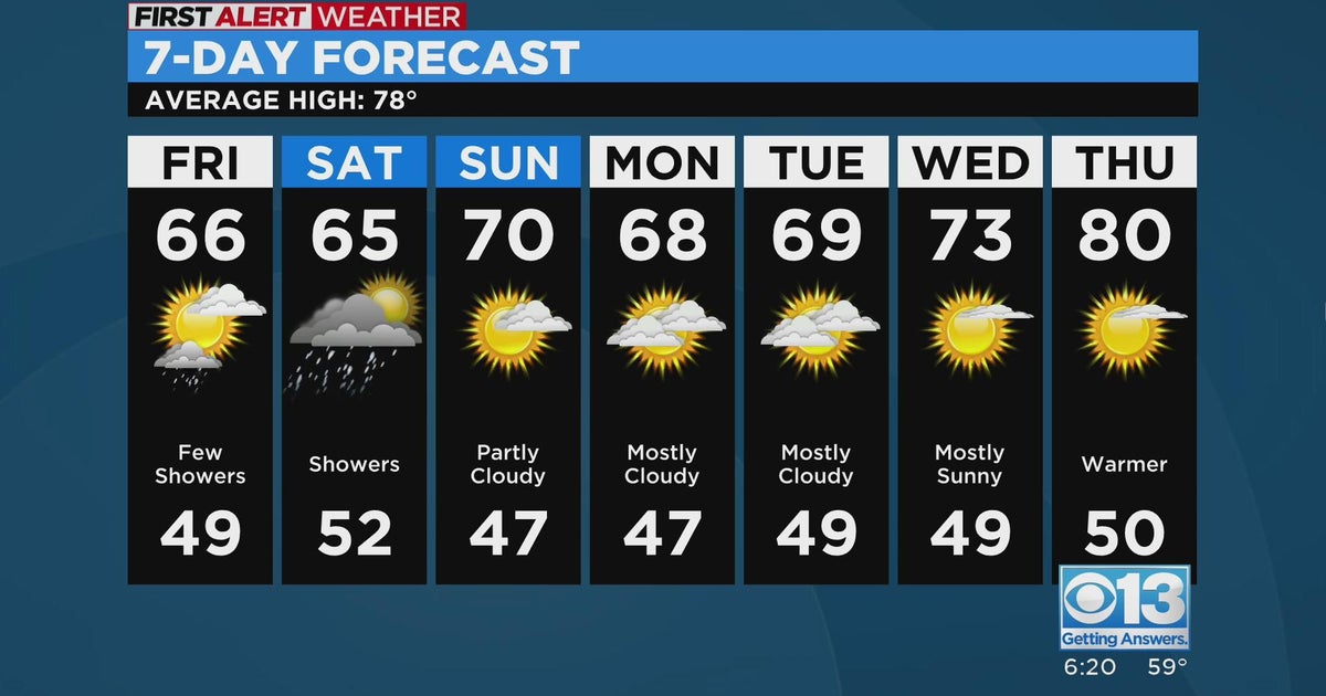 Thursday evening weather forecast - May 4, 2023