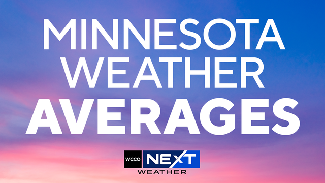 nw-minnesota-weather-averages-1920x1080.png 