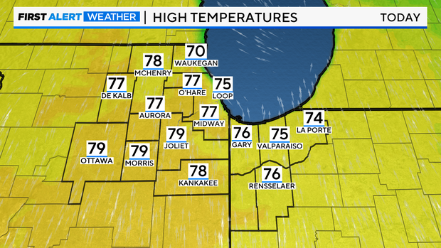 highs-today-adi-5.png 