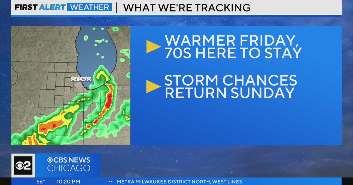 Chicago First Alert Weather: Warmer Friday, 70s here to stay - CBS Chicago