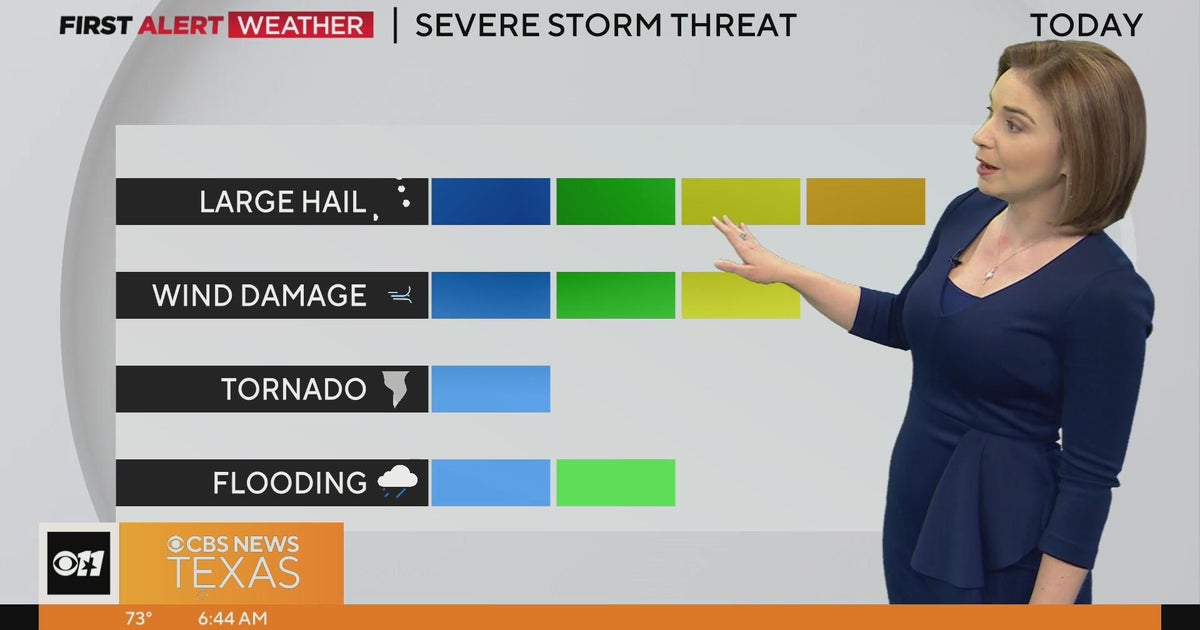 More severe weather Friday for parts of North Texas - CBS Texas