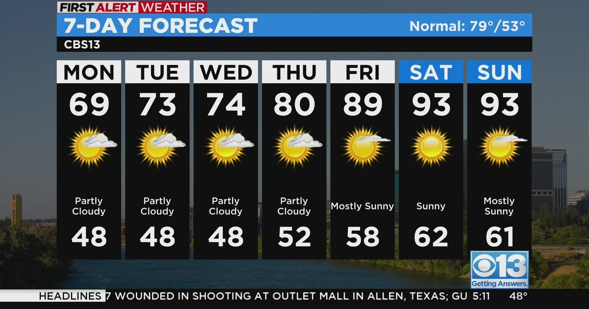 Monday morning weather forecast - May 8, 2023
