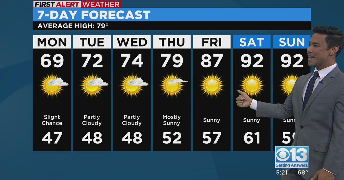 Sunday weather forecast - May 7, 2023