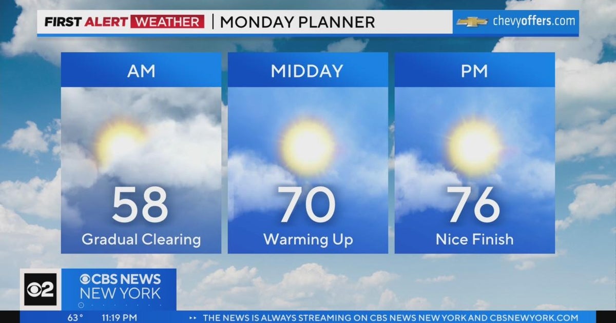 First Alert Weather: CBS2's Sunday night update - 5/7/23 - CBS New York