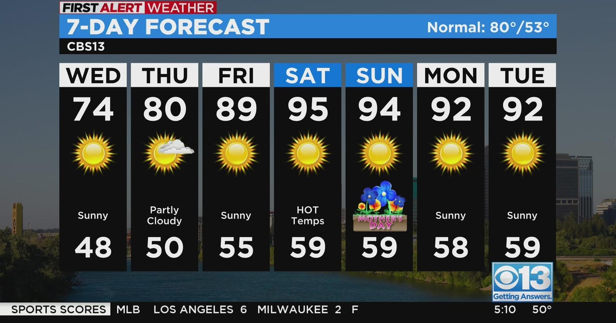 Wednesday morning weather forecast - May 10, 2023