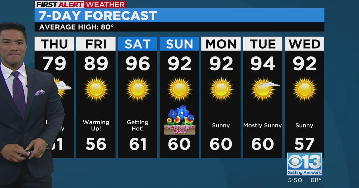 Wednesday evening forecast: May 10, 2023