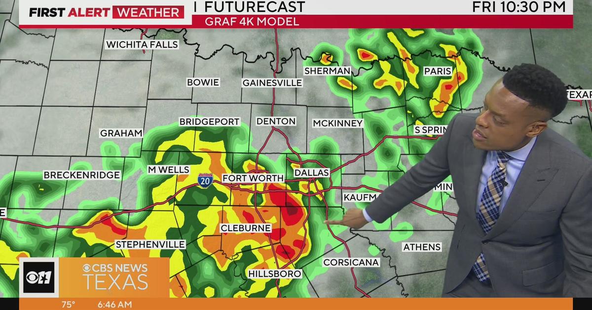 Weather Alert In Effect For North Texas Friday Evening - CBS Texas