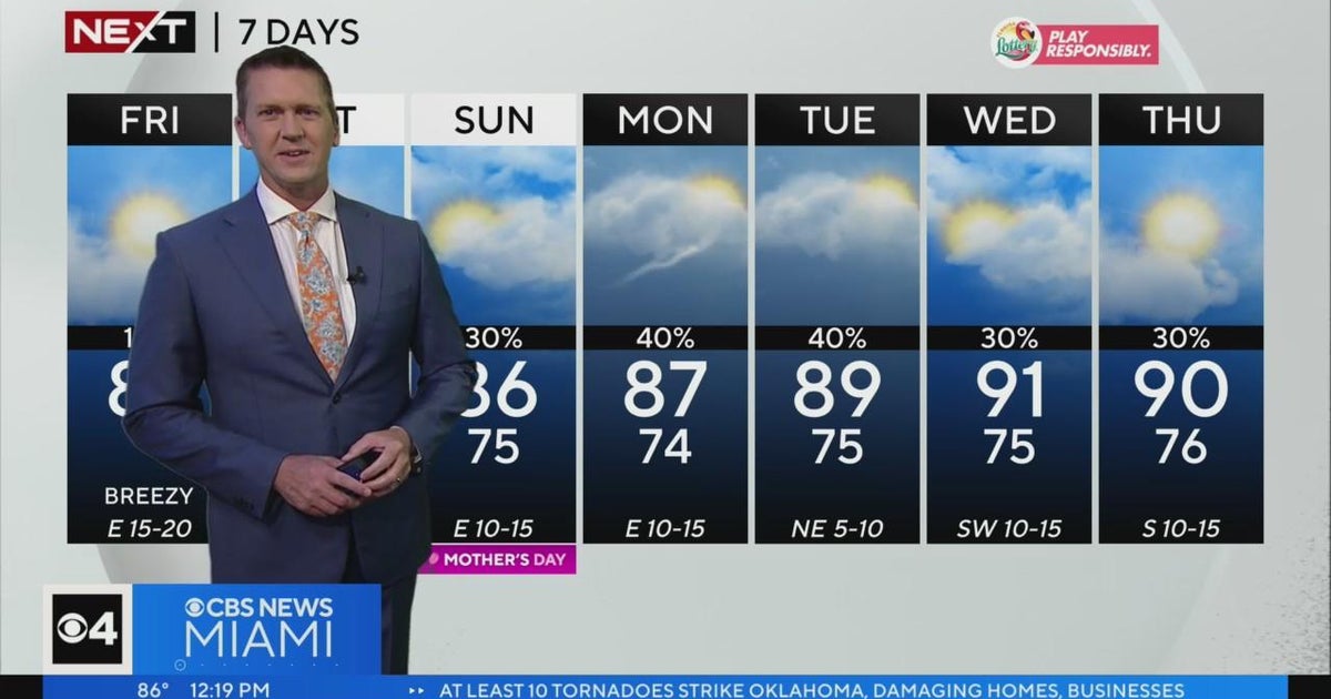 NEXT Weather forecast for Friday 5/12/2023 12PM - CBS Miami