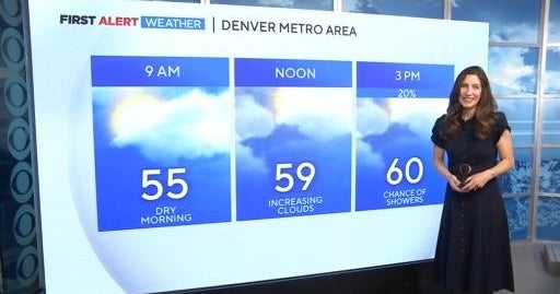 Denver weather: Showers, storms for Mother's Day - CBS Colorado