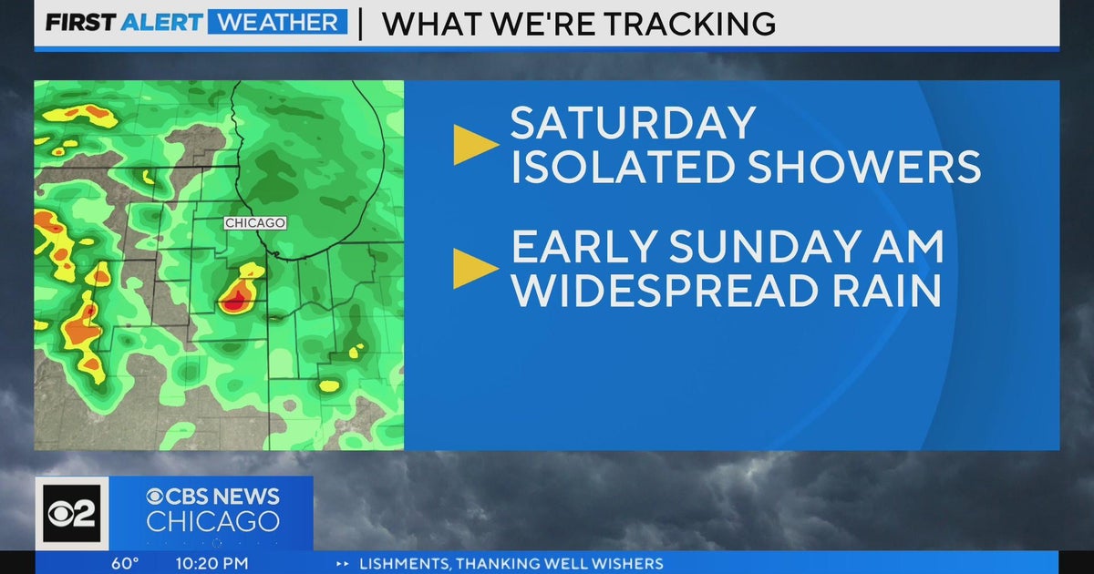 Chicago First Alert Weather: Saturday isolated showers - CBS Chicago