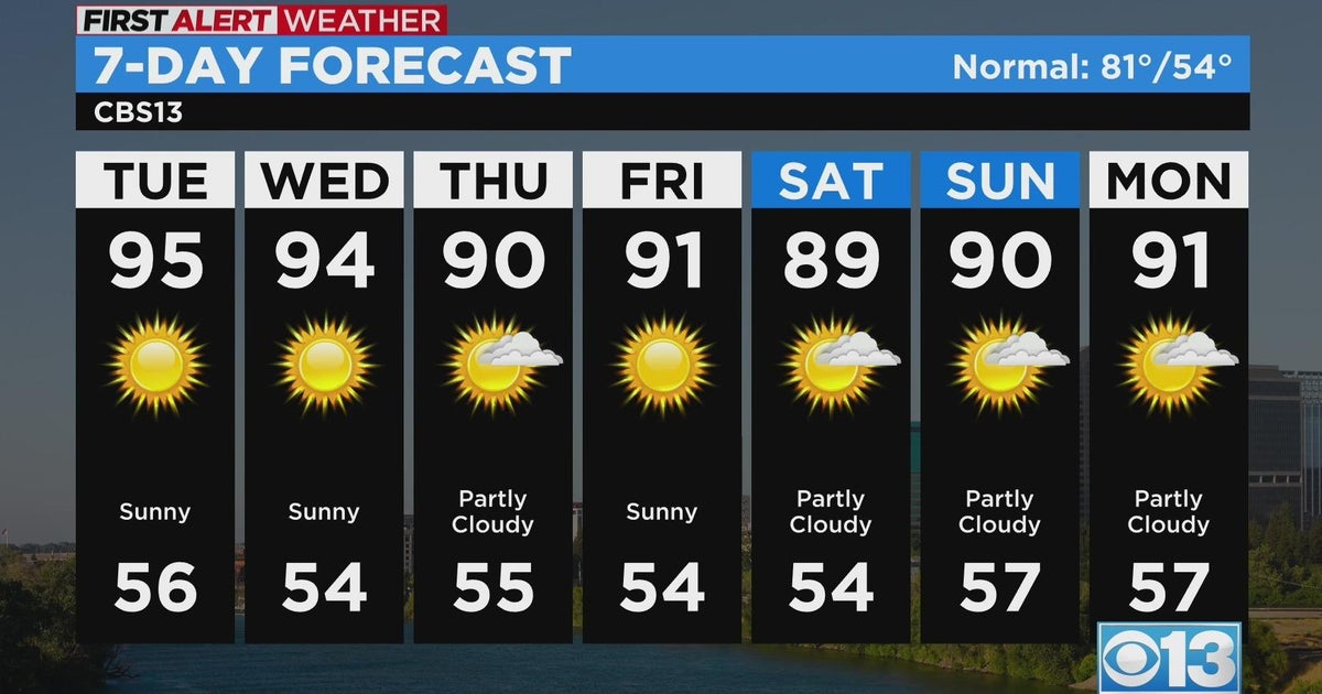 Tuesday morning weather forecast - May 16, 2023