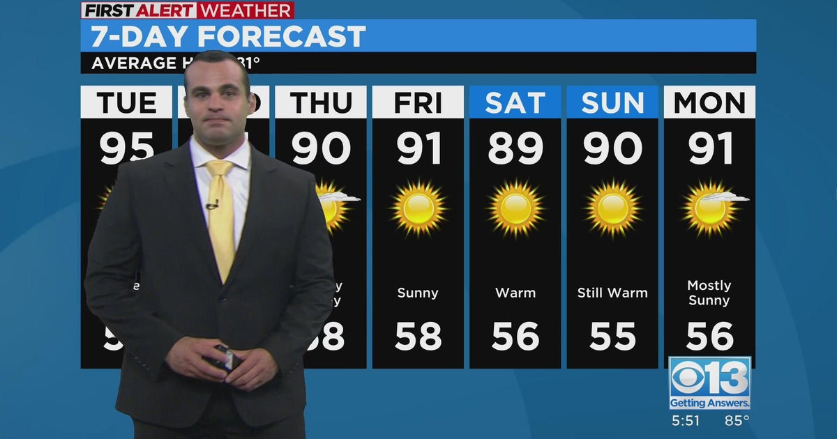 Monday evening forecast: May 15, 2023