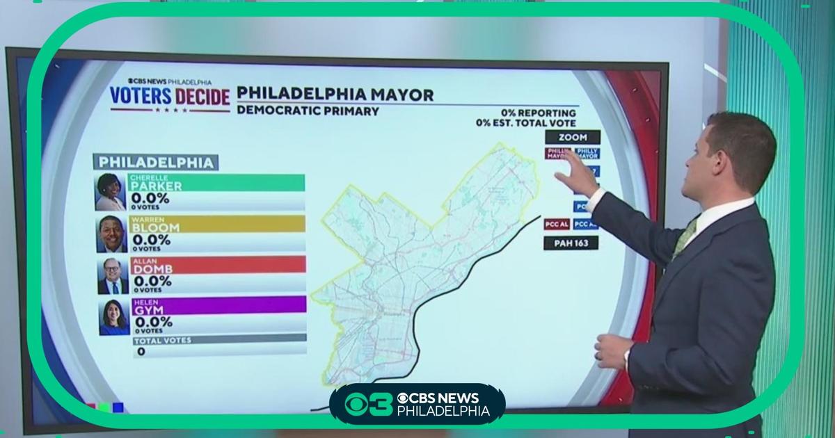 Philadelphia primary election Monitoring results in real time CBS