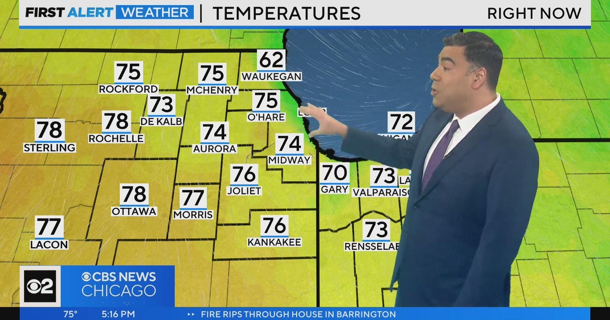 Chicago First Alert Weather: Rainy Friday before warming trend - CBS ...