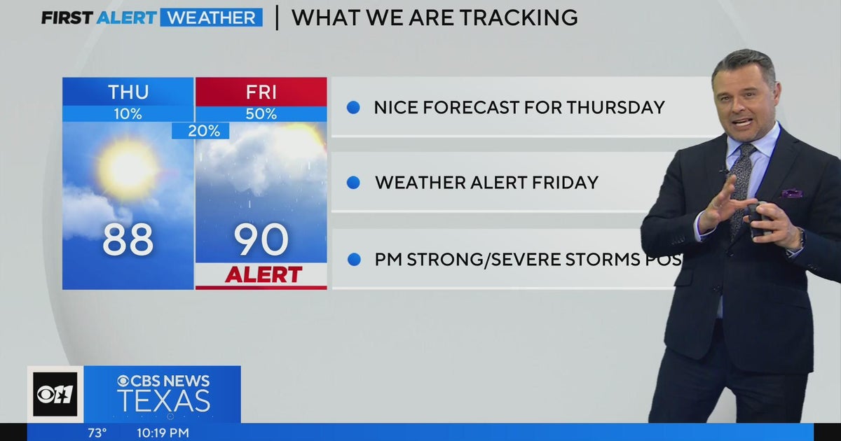 Nice Thursday in store for North Texas - CBS Texas