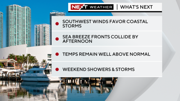 next-wx-headlines.png 