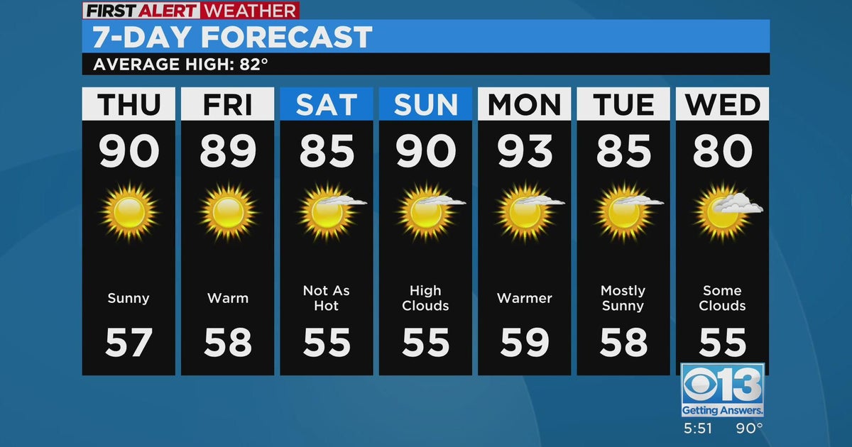 Wednesday evening weather forecast: May 17, 2023